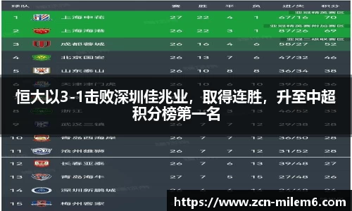 米乐体育