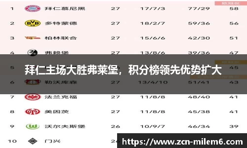 米乐M6